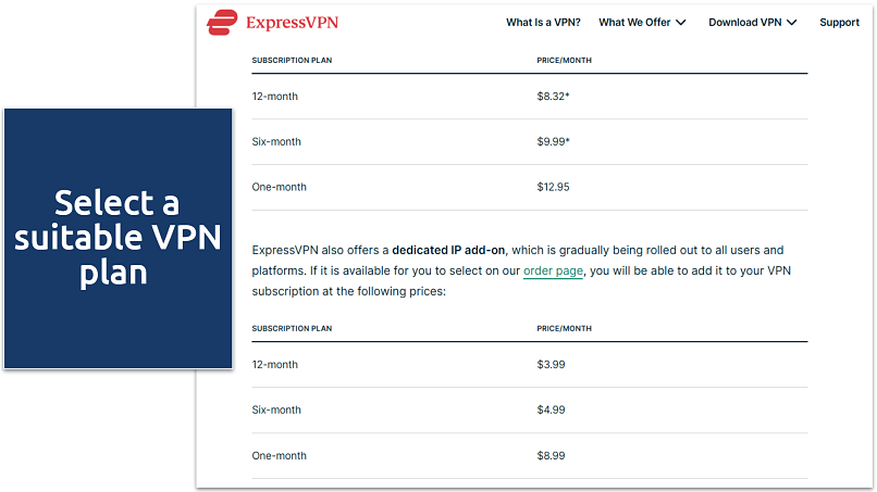 Picture showing ExpressVPN plans