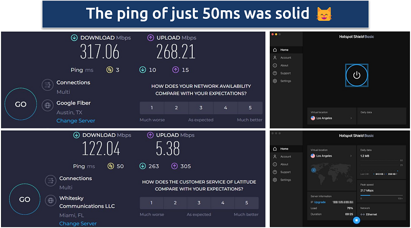 Screenshots of speed tests alongside the Hotspot Shield app