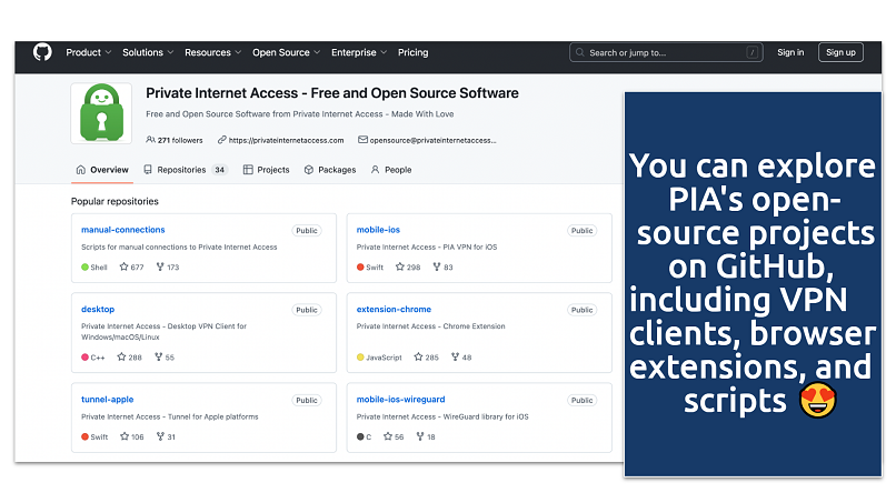 Screenshot of the GitHub page for PIA, showcasing its open-source software