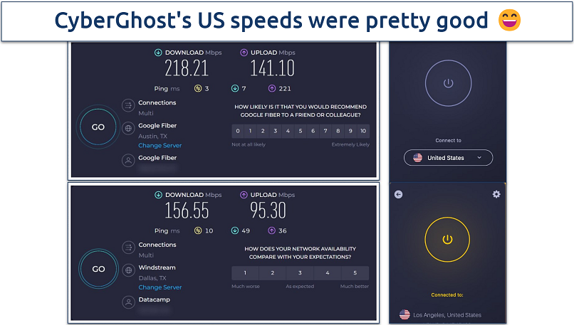 Screenshot of the speed test performed on CyberGhost's US server