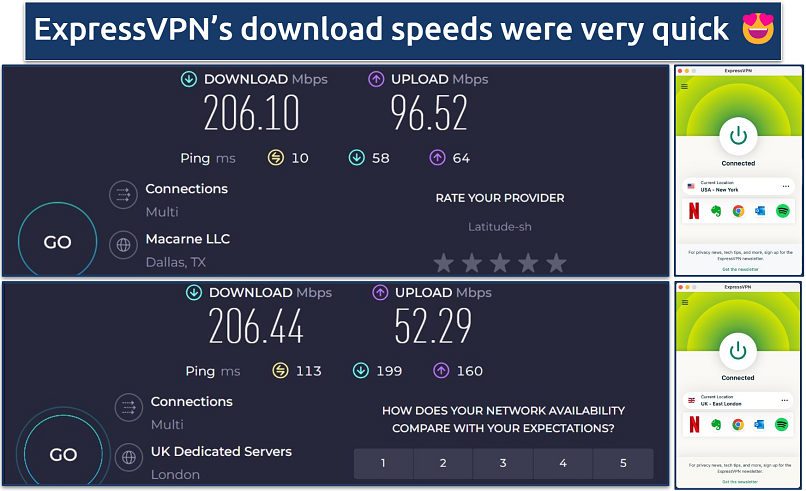 Screenshot showing the ExpressVPN app over an online speed test tool