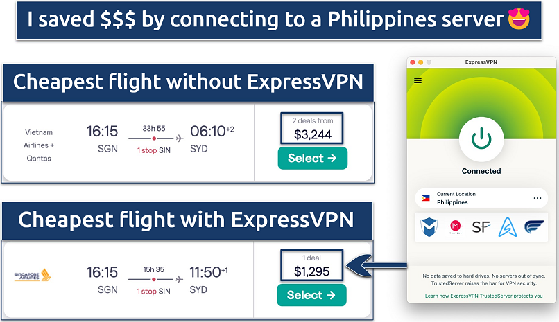 Screenshot showing savings made on a single flight fare with ExpressVPN