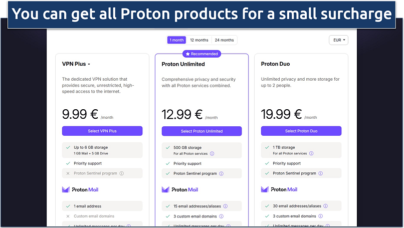 Screenshot of Proton VPN's monthly subscription options