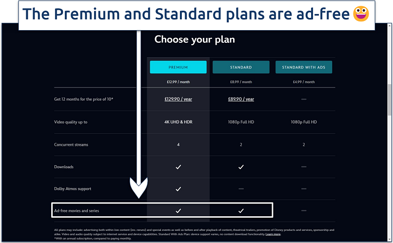 Screenshot of the Disney+ pricing plans in the UK with its ad-free plans highlighted