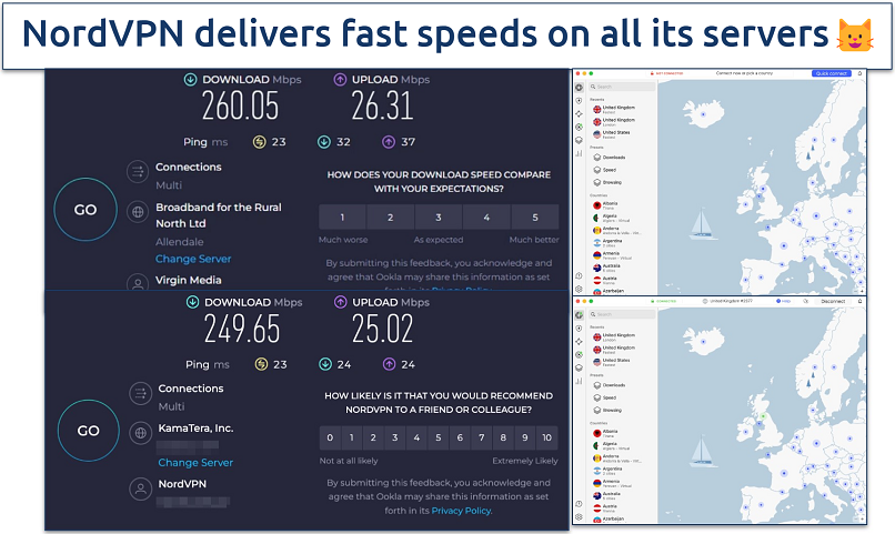 Screenshot of NordVPN's speed test results