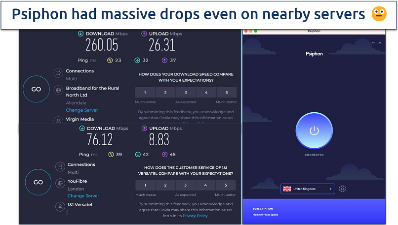 Screenshot of Psiphon's speed test results