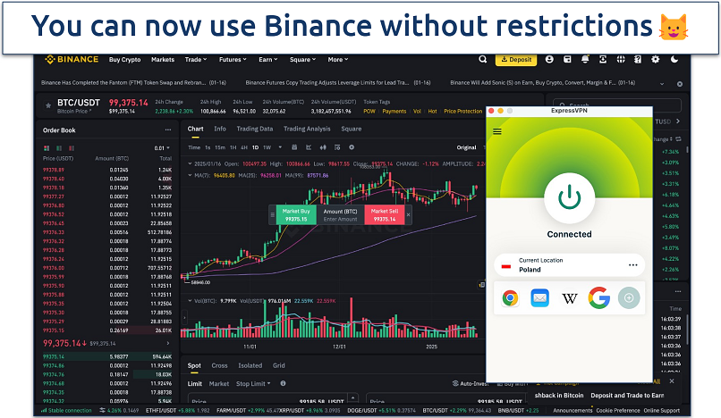 Screenshot of Binance's spot trading page