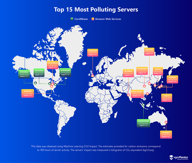 Infographic showing a map of the top 15 most polluting servers