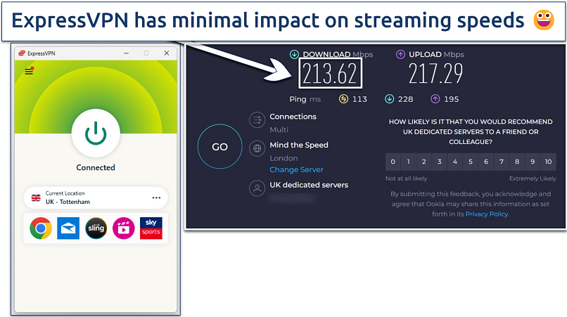 Screenshot showing speed test results with ExpressVPN connected to a Tottenham server