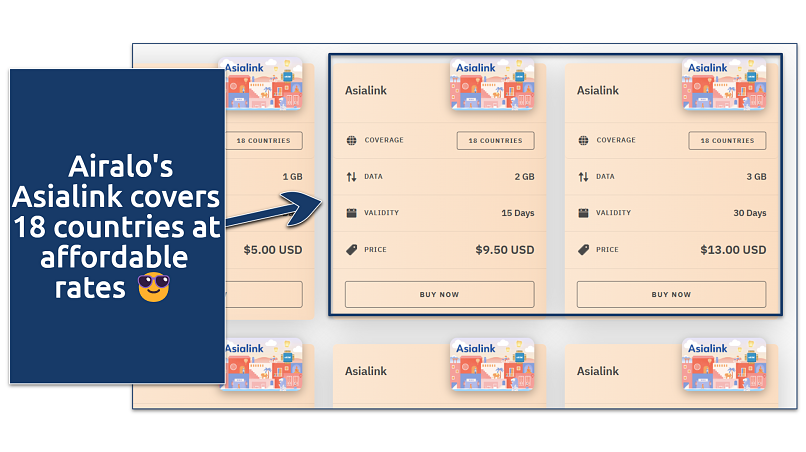 A screenshot showing Airalo's Asialink webpage