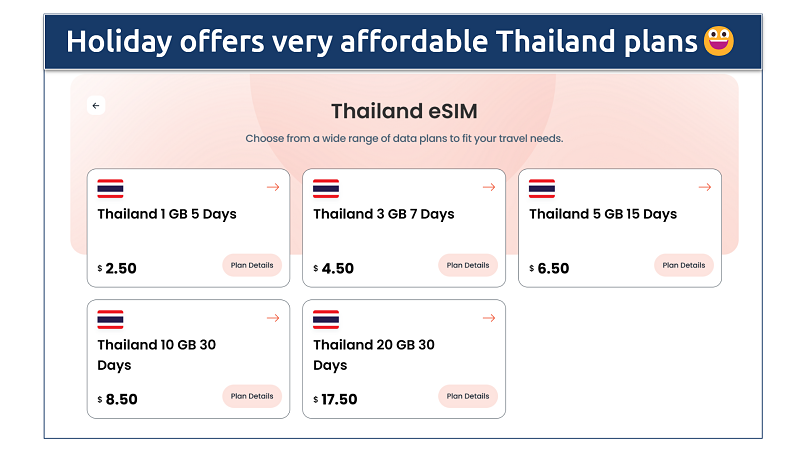 A screenshot showing the Holiday eSIM options for Thailand