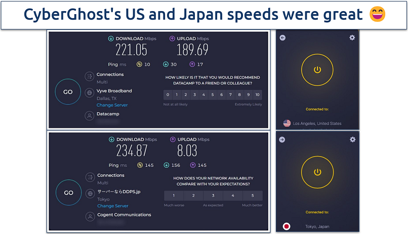 Screenshot of the speed test performed on CyberGhost's US and Japan servers