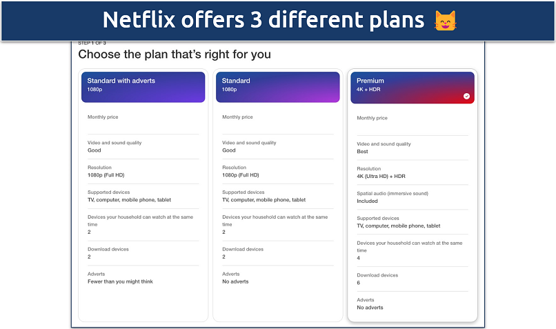 Screenshot of the Netflix plans page