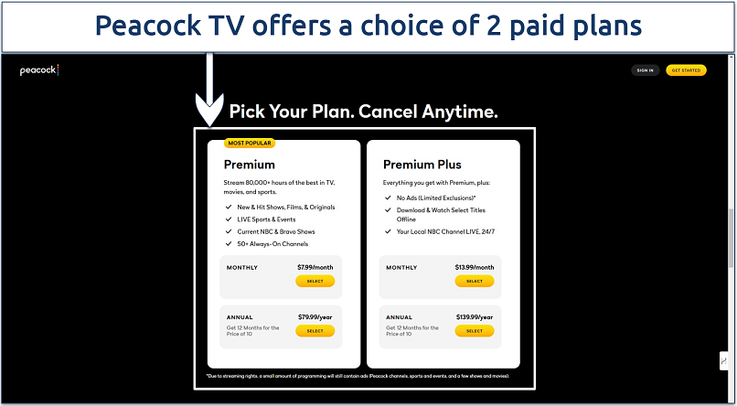 Screenshot of the Peacock TV website showing its subscription plans