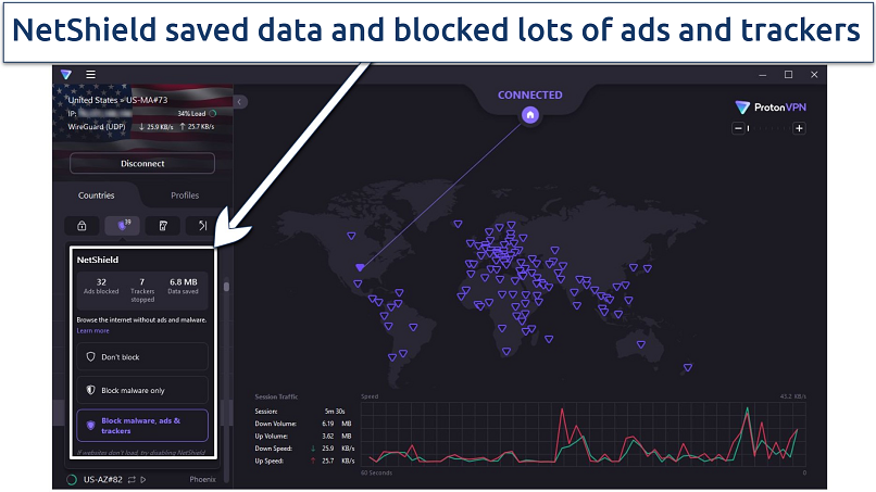 A screenshot showing Proton VPN's NetShield excels at filtering out ads, blocking trackers, and saving data