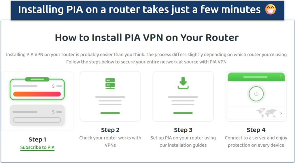 Screenshot showing how to set up PIA on your router